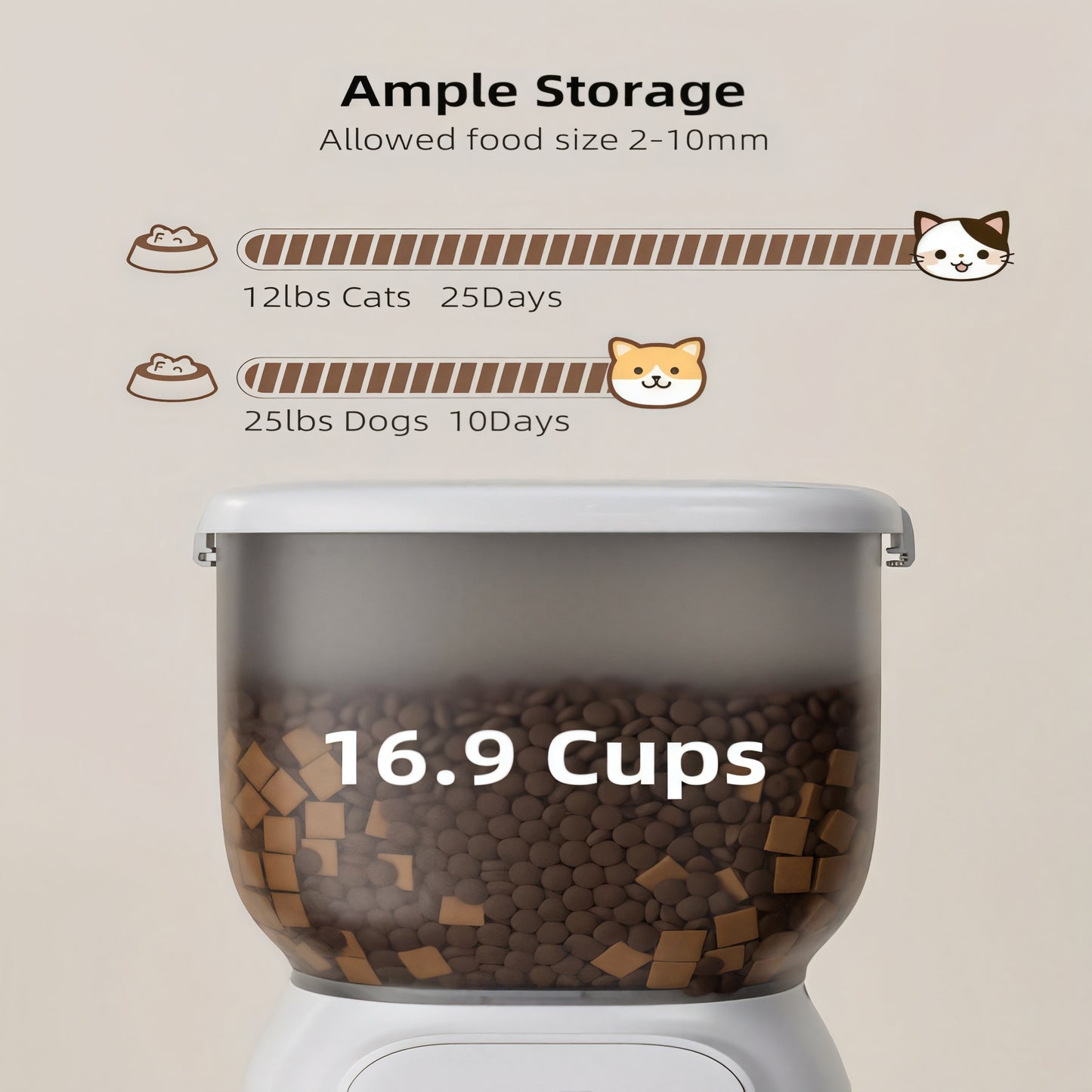 Automatic WiFi Cat Feeder